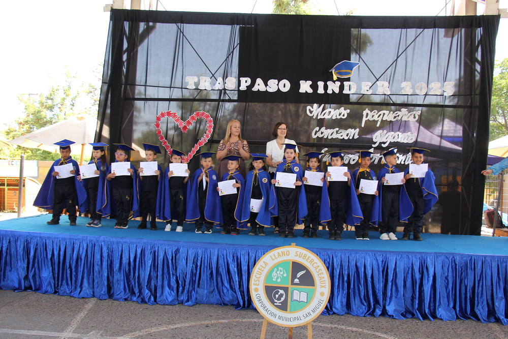 Traspaso de Kínder 2025